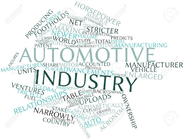 auto industry word cloud