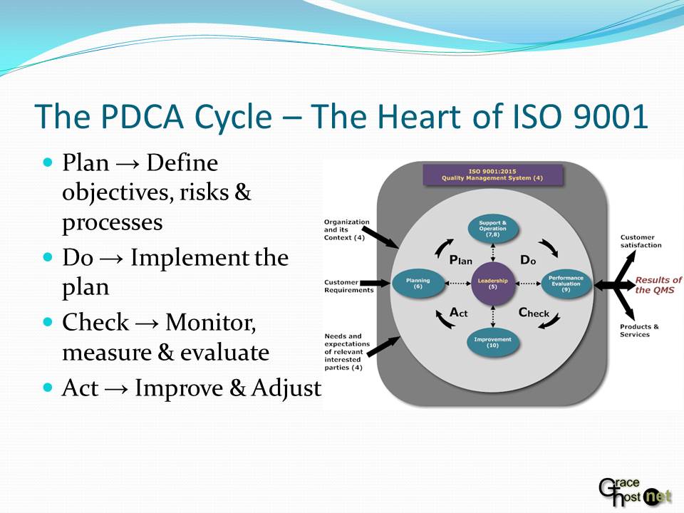 Slide03