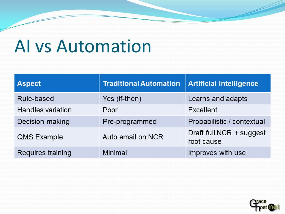 Slide15
