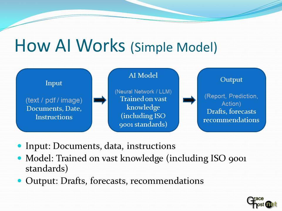 Slide16