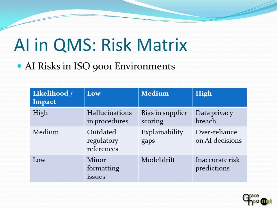 Slide51