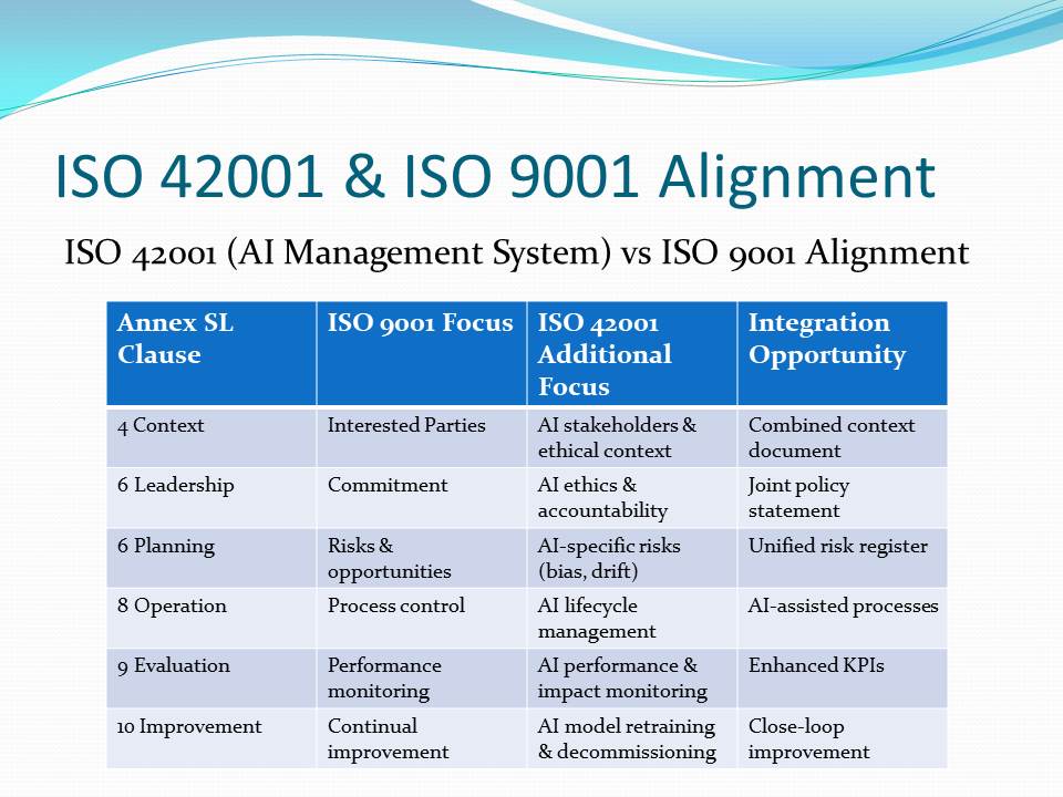 Slide52
